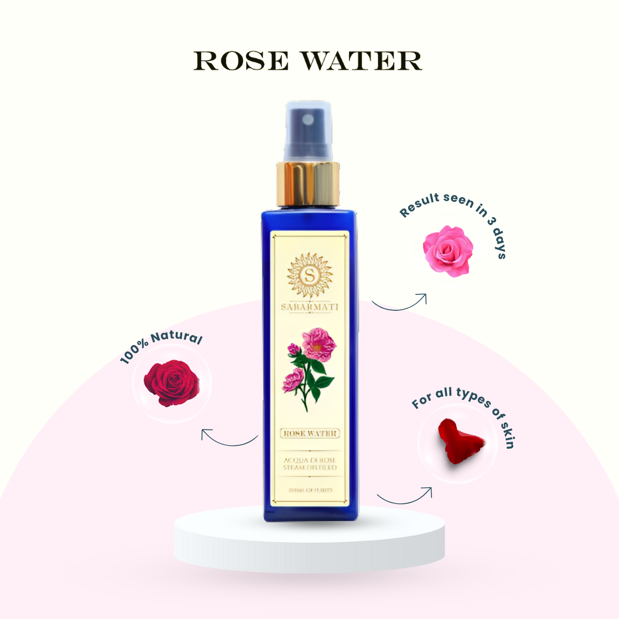 ROSE WATER, For Cooking, Packaging Size: 200.ML & 350.ML at Rs 22.00/piece  in Kolkata